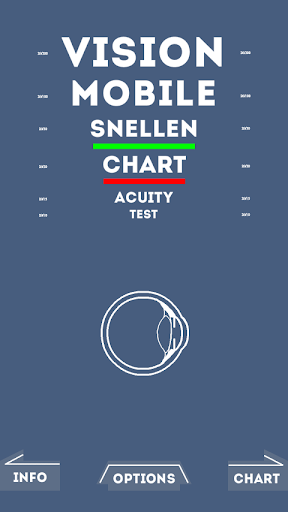 Snellen Chart Pro