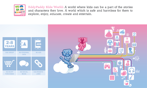 免費下載教育APP|EddyPaddy KidsWorld app開箱文|APP開箱王