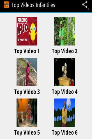 Top Videos Infantiles