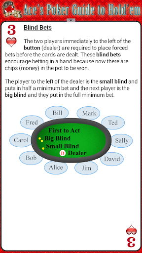 【免費娛樂App】Ace's Poker Guide to Holdem HD-APP點子