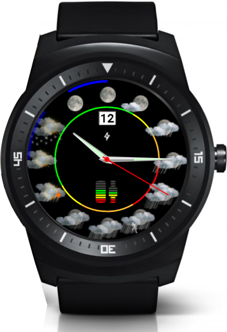 Weather Watch Forecast Add-On Screen 3