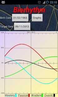 How to download Biorhythm 2.0.1 unlimited apk for pc