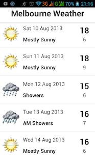Download Melbourne Weather APK for Android