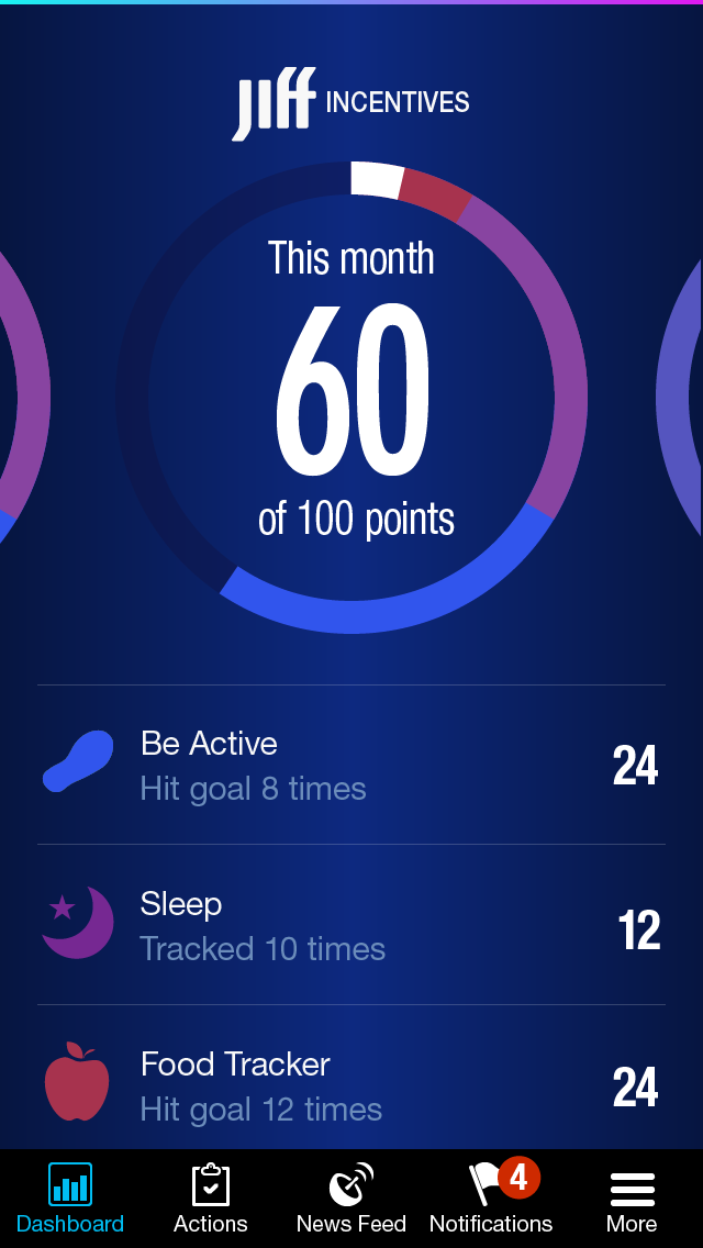 Jiff - Health Benefits Screen 3