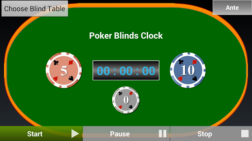 Poker Blinds Clock Free