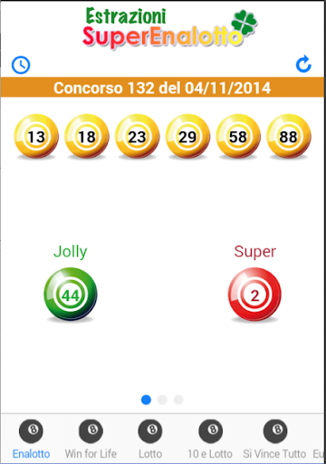 Estrazioni Lotto