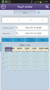 Lastest Uranium Pro APK for PC