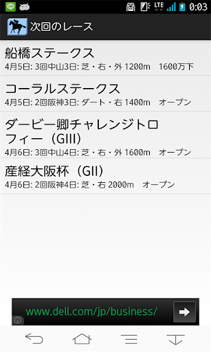 【競馬】Web予想まとめ