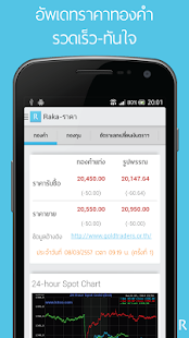 How to download Raka - ราคา ทองคำ น้ำมัน หวย 1.6.8 mod apk for android