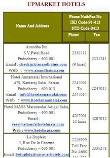 Free Download Hotel De Puducherry APK