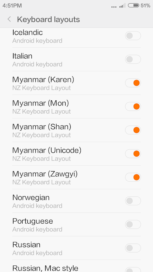 Myanmar Unicode Free Download