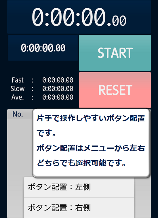   履歴ストップウォッチ - タイムを保存できるストップウォッチ – Capture d'écran 