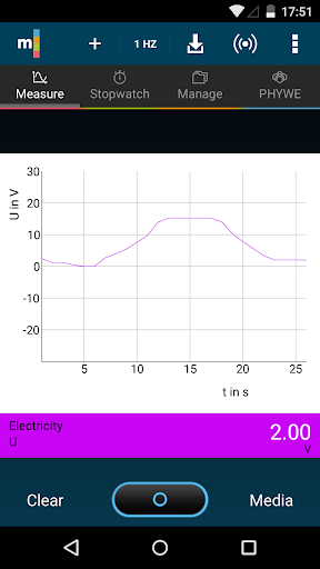 【免費教育App】measure-APP點子