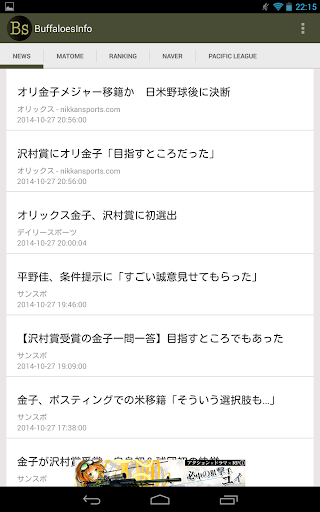 バッファローズ最新ニュースを知る BuffaloesInfo