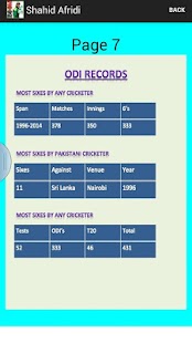 Shahid Afridi - Boom Boom Screenshots 9