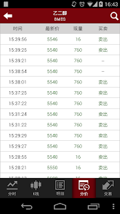 和讯大宗商品（行情、策略、交易、资讯��� Screenshots 4