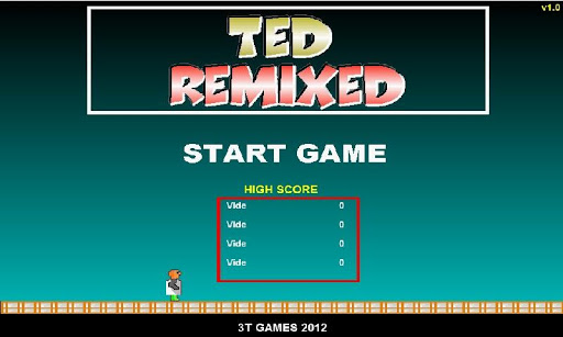 Ted Remixed