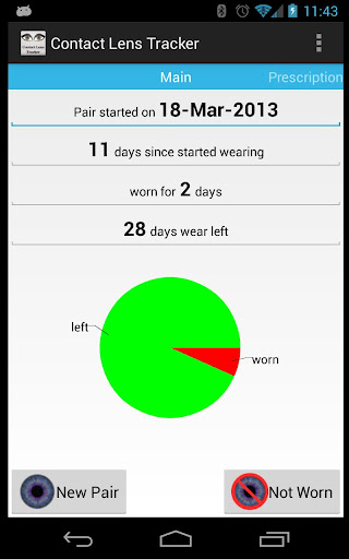 Contact Lens Tracker