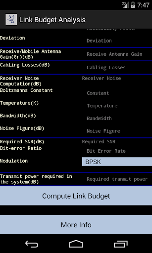 RF Link Budget Analysis