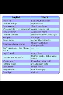 How to download Learn Hindi light lastet apk for pc