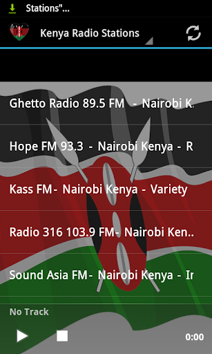 Kenya Radio Music News