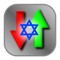 Tel-Aviv Ticker logo