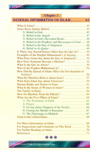 Know About Islam 01