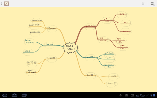 MindBoard mind mapping APK v3.4.2