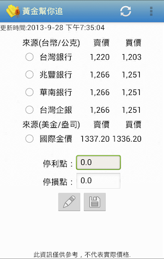 銀行黃金價格到價通知