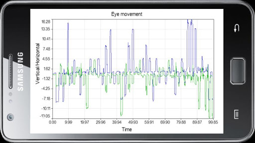 Plotim Graph Maker