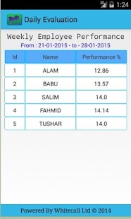 Free Download Daily Evaluation APK for PC