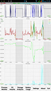 System Monitor Info CPU MEM