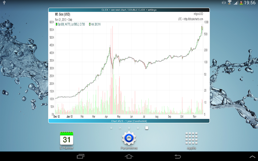 Bitcoin Chart Widget PRO Screen 2