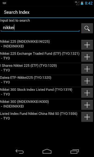 【免費財經App】Japanese Stock Market-APP點子