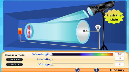 Photoelectric Effect