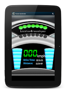 Speedometer GPS