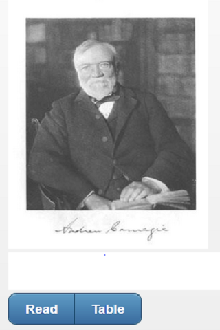 【免費書籍App】AUTOBIOGRAPHY OFANDREWCARNEGIE-APP點子