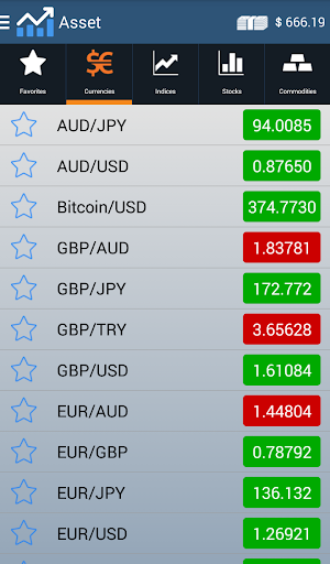 【免費財經App】NextOption – Binary Options-APP點子