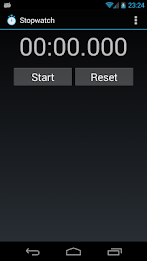 Tiny Stopwatch poster 3