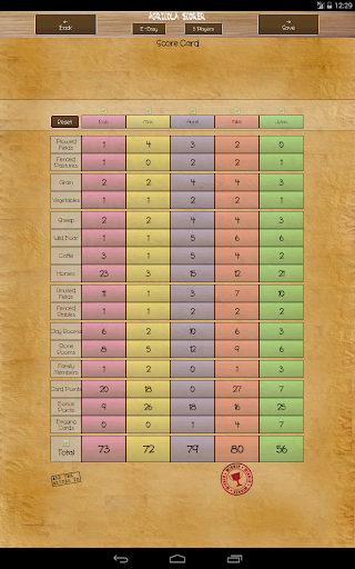 免費下載娛樂APP|Agricola Scorer app開箱文|APP開箱王