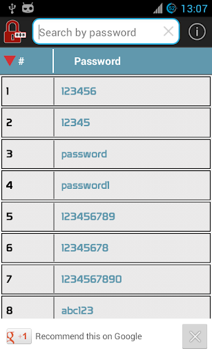 Most hacked passwords list