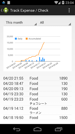 【免費財經App】Cash Tracker-APP點子