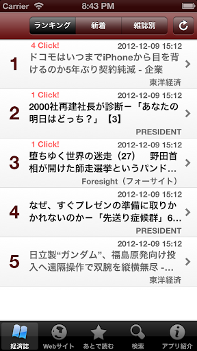 すごい経済ニュース