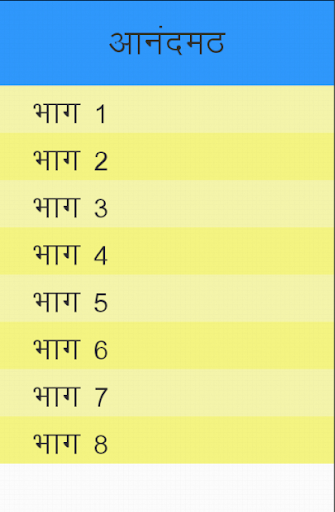 Anandmath Book in Hindi