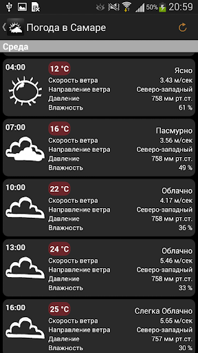 免費下載天氣APP|Погода в Городе app開箱文|APP開箱王