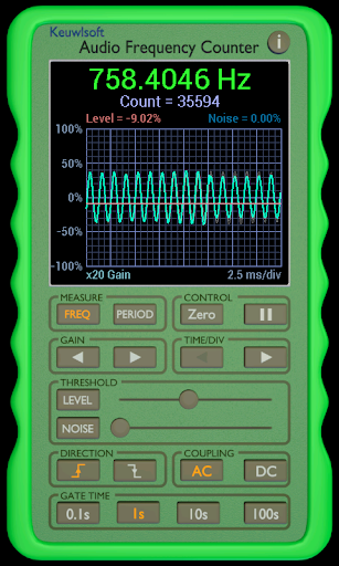 Audio Frequency Counter