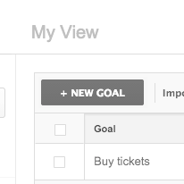 Our Goal is to Continue to Work on Building a Publication Record