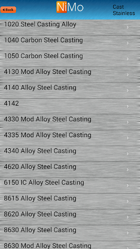 【免費商業App】Nimo Alloy Guides Pro-APP點子