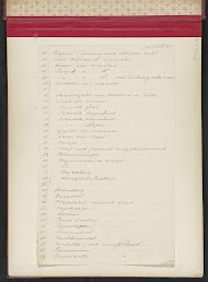 Lijst met in het album afgebeelde onderwerpen (35 t/m 69)