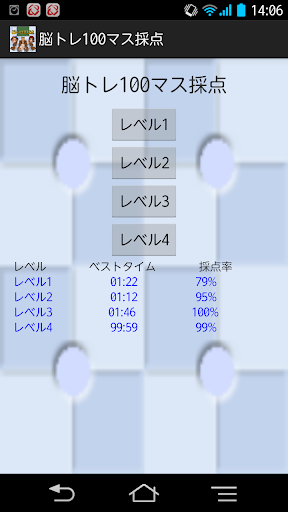 脳トレ100マス採点